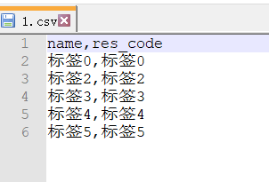 Jmeter參數(shù)化實(shí)現(xiàn)原理及過(guò)程解析