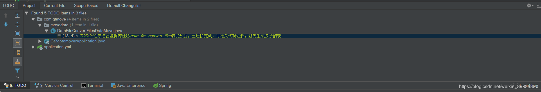 IntellJ IDEA JAVA代碼任務(wù)標(biāo)記實例解析