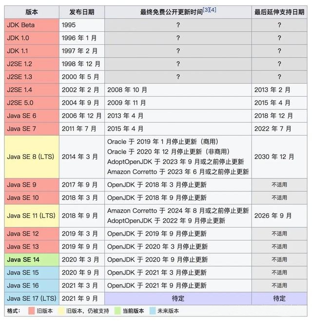 IntelliJ IDEA 2020.2正式發(fā)布,兩點多多總能助你提效 IntelliJ IDEA 2020.2正式發(fā)布,兩點多多總能助你提效