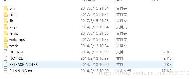 Tomcat目錄結構詳細介紹