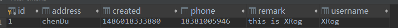 Java框架篇：Spring+SpringMVC+hibernate整合開發