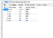 JavaWeb連接數據庫MySQL的操作技巧