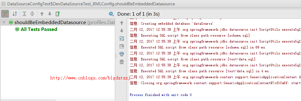 Spring入門實戰之Profile詳解