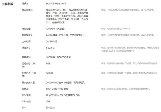 華為p40和mate30哪個好 P40與Mate30參數性能對比