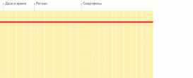SpringBoot2 整合 ClickHouse數(shù)據(jù)庫(kù)案例解析