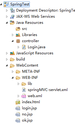SpringMVC 實(shí)現(xiàn)用戶登錄實(shí)例代碼