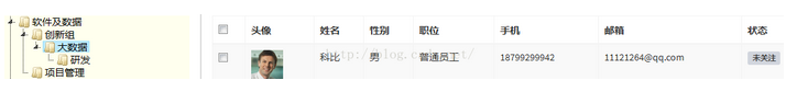 BootStrap Jstree 樹形菜單的增刪改查的實現(xiàn)源碼