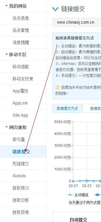 如何選擇鏈接提交方式?結(jié)合實(shí)際情況選擇鏈接提交方式