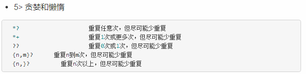 swift中的正則表達式小結