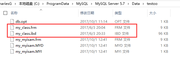 史上最簡單的MySQL數(shù)據(jù)備份與還原教程（上）（三十五）