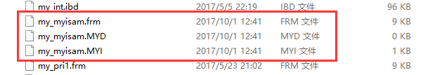 史上最簡單的MySQL數(shù)據(jù)備份與還原教程（上）（三十五）