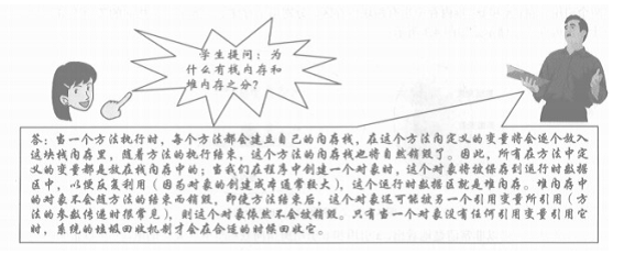 JAVA中值類型和引用類型的區別