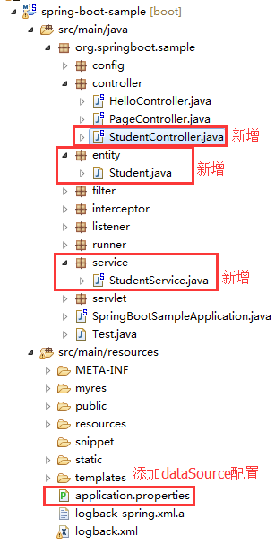 Spring Boot JDBC 連接數據庫示例