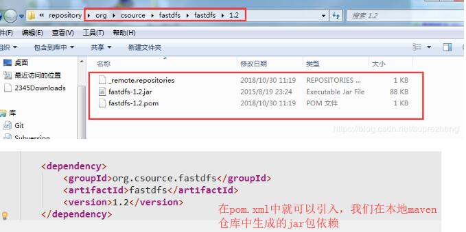 將下載好的jar包導入到本地maven倉庫中操作