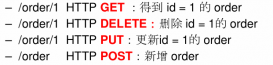 SpringMVC互聯網軟件架構REST使用詳解