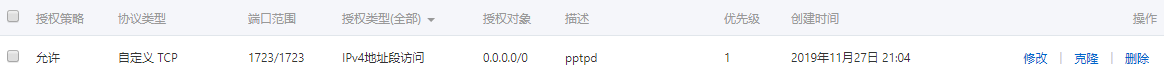 阿里云ubuntu16.04如何搭建pptpd服務