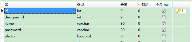 MySQL+SSM+Ajax上傳圖片問題
