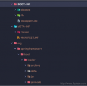 利用Spring Boot創建docker image的完整步驟
