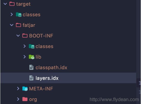 利用Spring Boot創建docker image的完整步驟