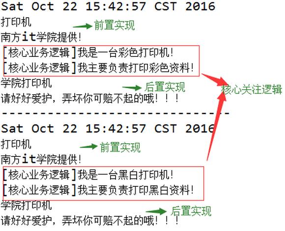 利用spring aop實(shí)現(xiàn)動(dòng)態(tài)代理