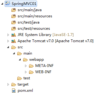 深入理解Spring MVC概要與環境配置