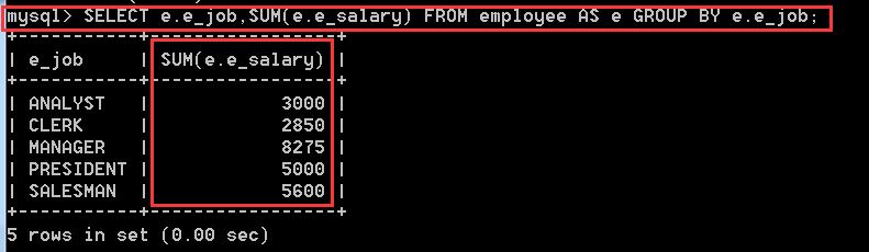 MySQL入門(三) 數據庫表的查詢操作【重要】