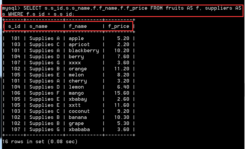 MySQL入門(三) 數據庫表的查詢操作【重要】