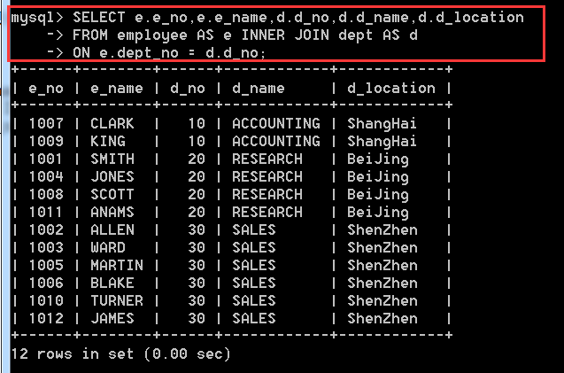 MySQL入門(三) 數據庫表的查詢操作【重要】