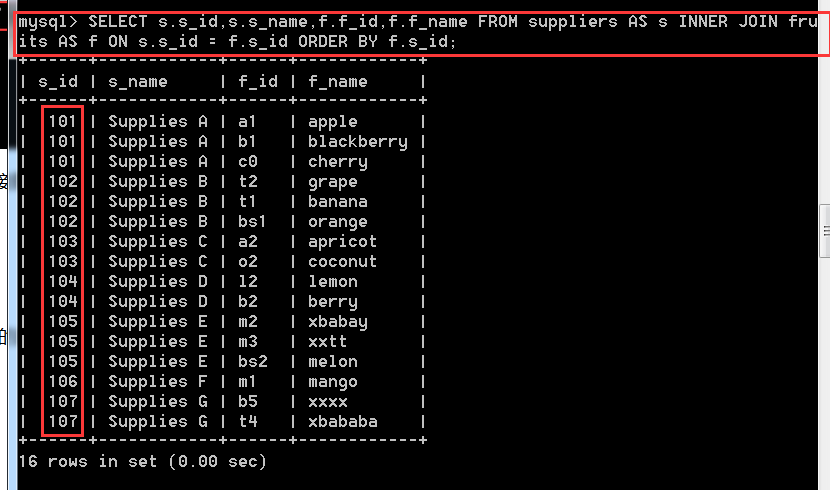 MySQL入門(三) 數據庫表的查詢操作【重要】