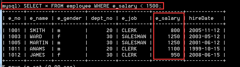 MySQL入門(三) 數據庫表的查詢操作【重要】