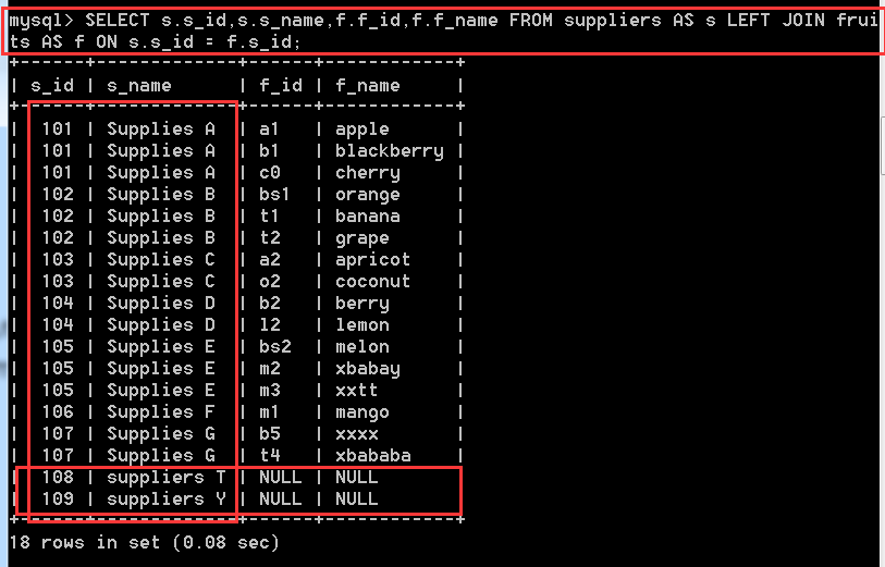 MySQL入門(三) 數據庫表的查詢操作【重要】