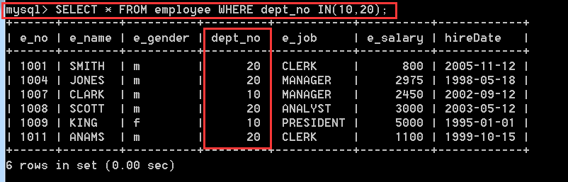 MySQL入門(三) 數據庫表的查詢操作【重要】
