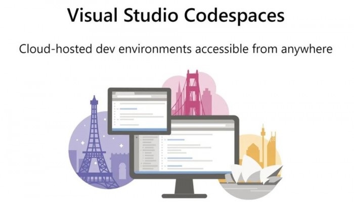 微軟宣布 Visual Studio Codespaces 即將停止支持