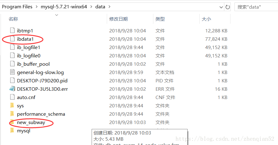 mysql 5.7.21 解壓版通過(guò)歷史data目錄恢復(fù)數(shù)據(jù)的教程圖解