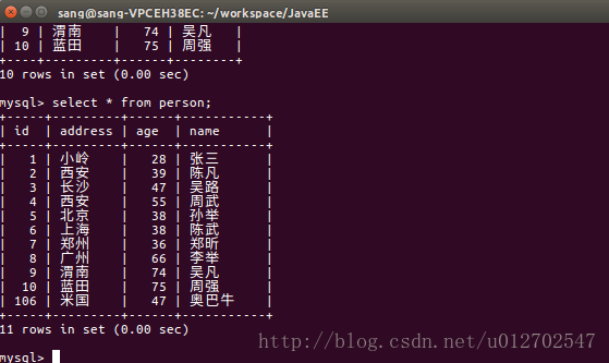在Spring Boot中如何使用數據緩存
