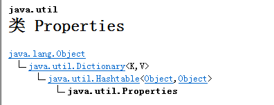 Java中Properties類的操作實例詳解
