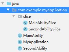 快速入門HarmonyOS的Java UI框架的教程
