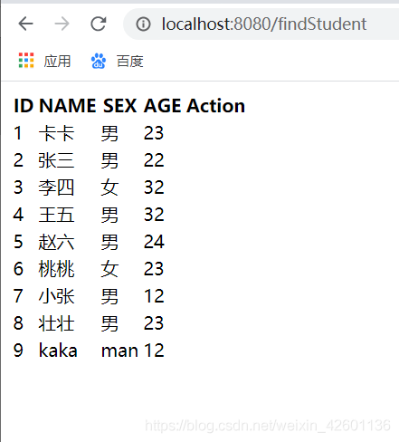 Java中的使用及連接Redis數據庫(附源碼)