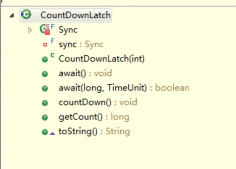 Java中多線程同步類 CountDownLatch