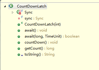 Java中多線程同步類 CountDownLatch