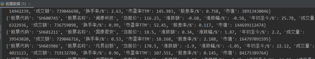 Python爬取股票信息，并可視化數據的示例