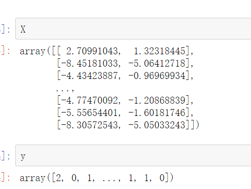 Kmeans均值聚類算法原理以及Python如何實現