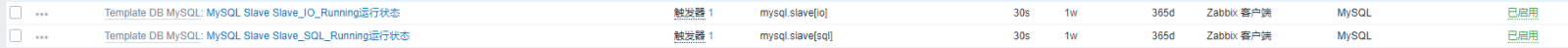zabbix監(jiān)控MySQL主從狀態(tài)的方法詳解