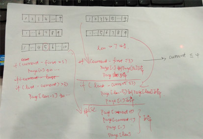 Spring Data + Thymeleaf 3 + Bootstrap 4 實現(xiàn)分頁器實例代碼