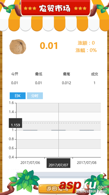 黃金家園農場H5游戲源碼|農場復利源碼|農場復利理財系統