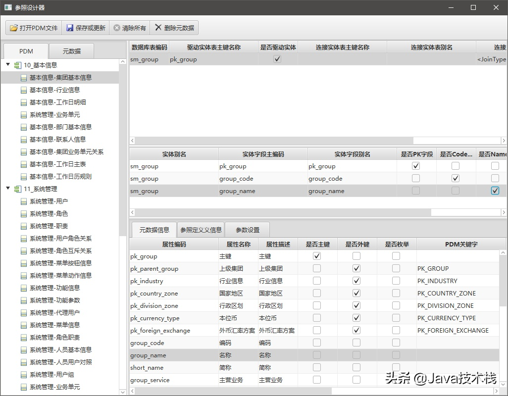 盤(pán)點(diǎn) 6 個(gè)被淘汰的 Java 技術(shù)，它們都曾經(jīng)風(fēng)光過(guò)！