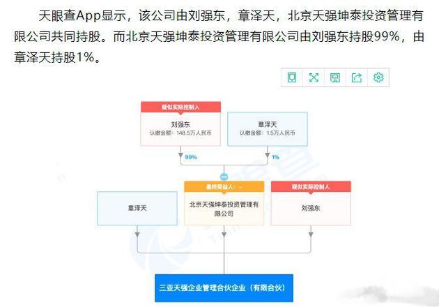 劉強東章澤天成立新公司叫什么名字？新公司名為“天強”實力秀恩愛