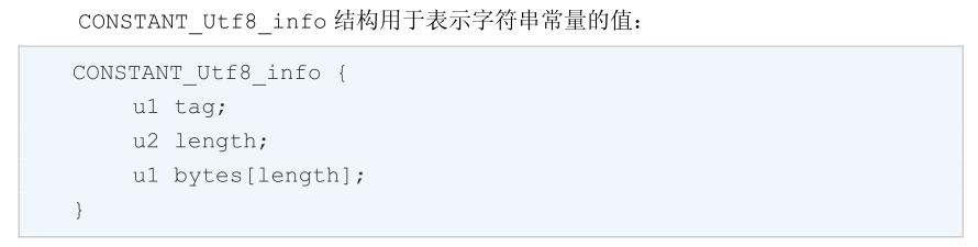 String長度有限制嗎?是多少? String長度有限制嗎?是多少?