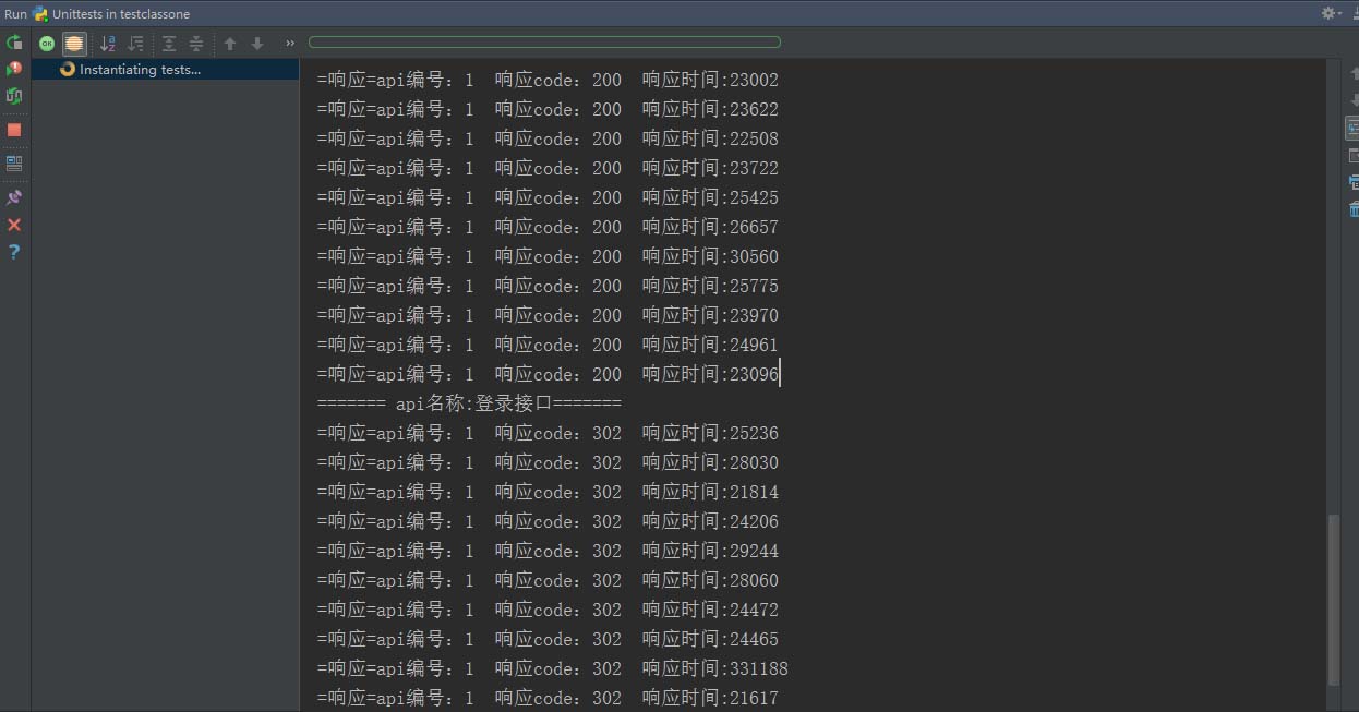 python+requests+unittest API接口測試實例(詳解)