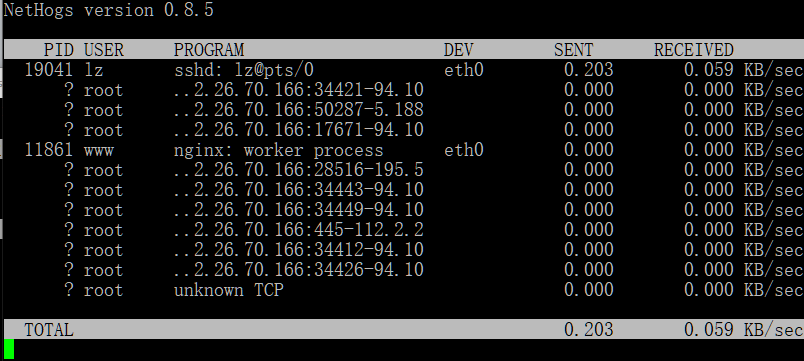 Linux網絡監控工具大點兵 Linux網絡監控工具大點兵